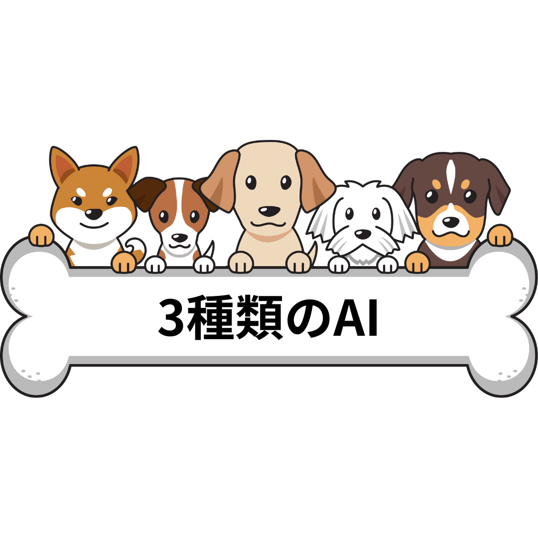 3種類のAI