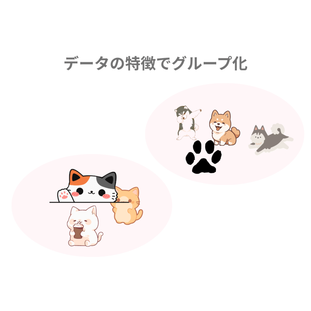 教師なし学習グルーピング